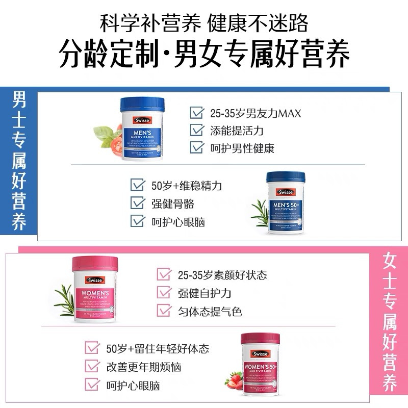 Swisse男士复合维生素片剂120粒/瓶装 澳洲原装进口 成年男性复合维生素矿物质营养补充