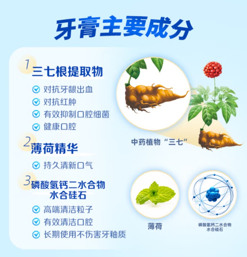 云南三七牙龈护理牙膏润爽薄荷145g+35g 54组高清大图