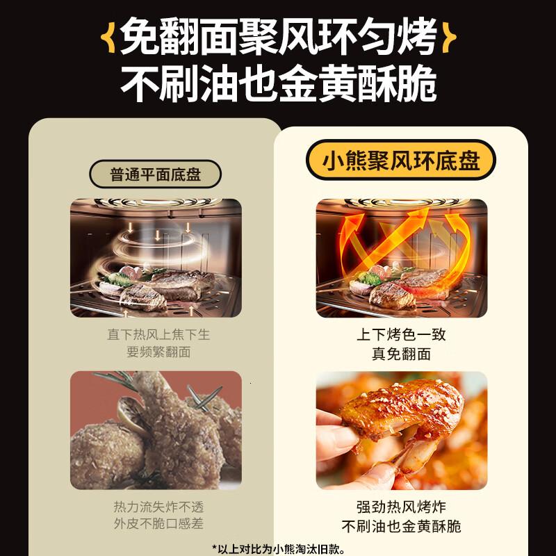 小熊(Bear)空气炸锅 可视 烤炸一体机 微电脑智能触控 蒸汽嫩炸 免翻面QZG-P16J6高清大图
