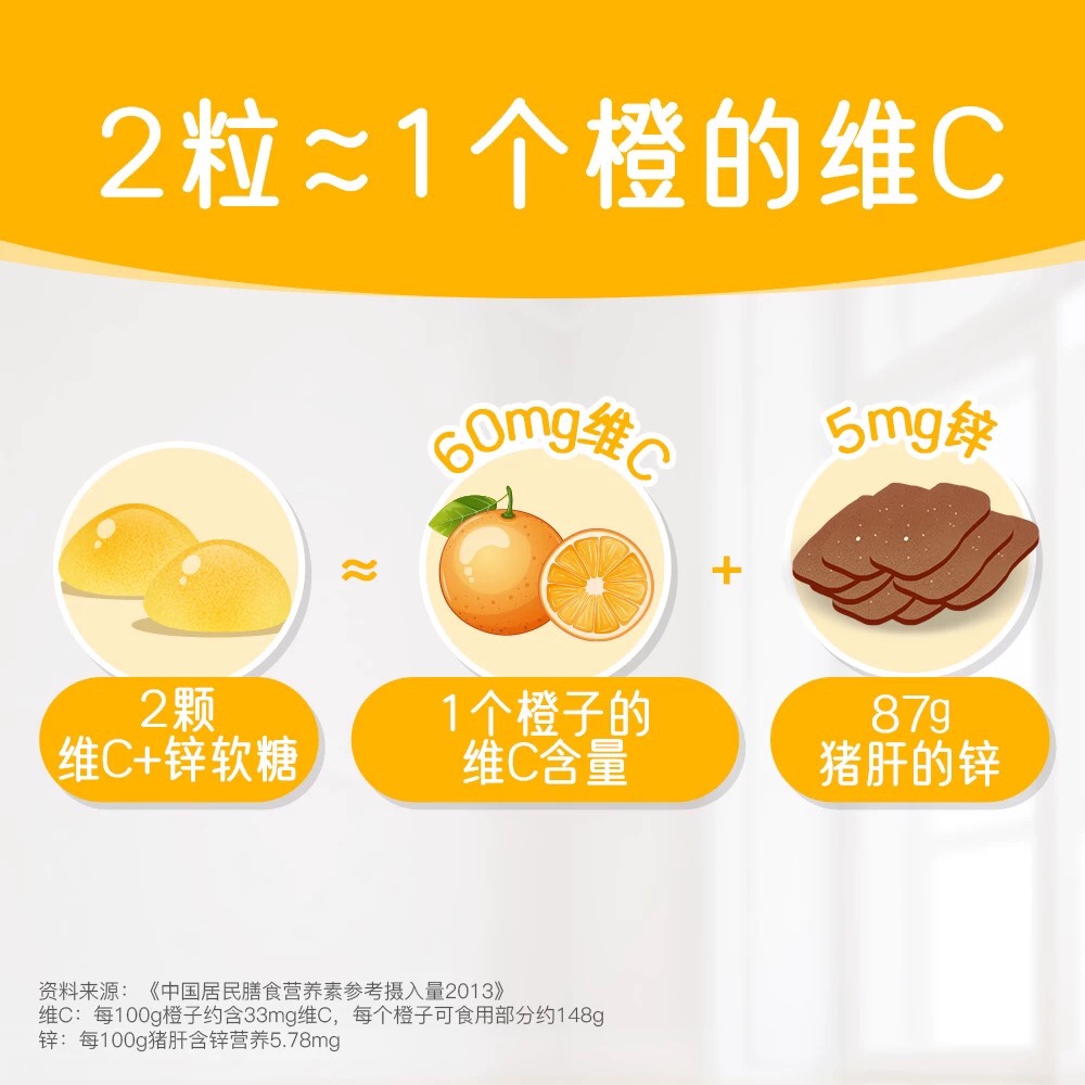 佳思敏(Nature’s Way)儿童维生素C+锌软糖60粒/瓶装原装进口 适合2岁以上宝宝新旧包装随机发高清大图