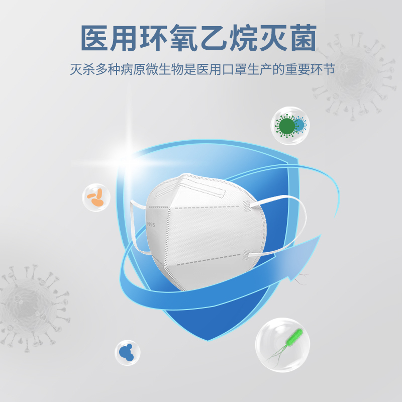 白色n95口罩60片(一呵)