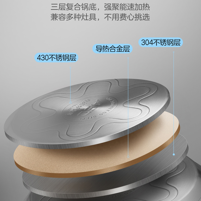 爱仕达 汤锅 304不锈钢22cm 炖汤/煲汤火锅厚底GL1722B 电磁炉燃气通用