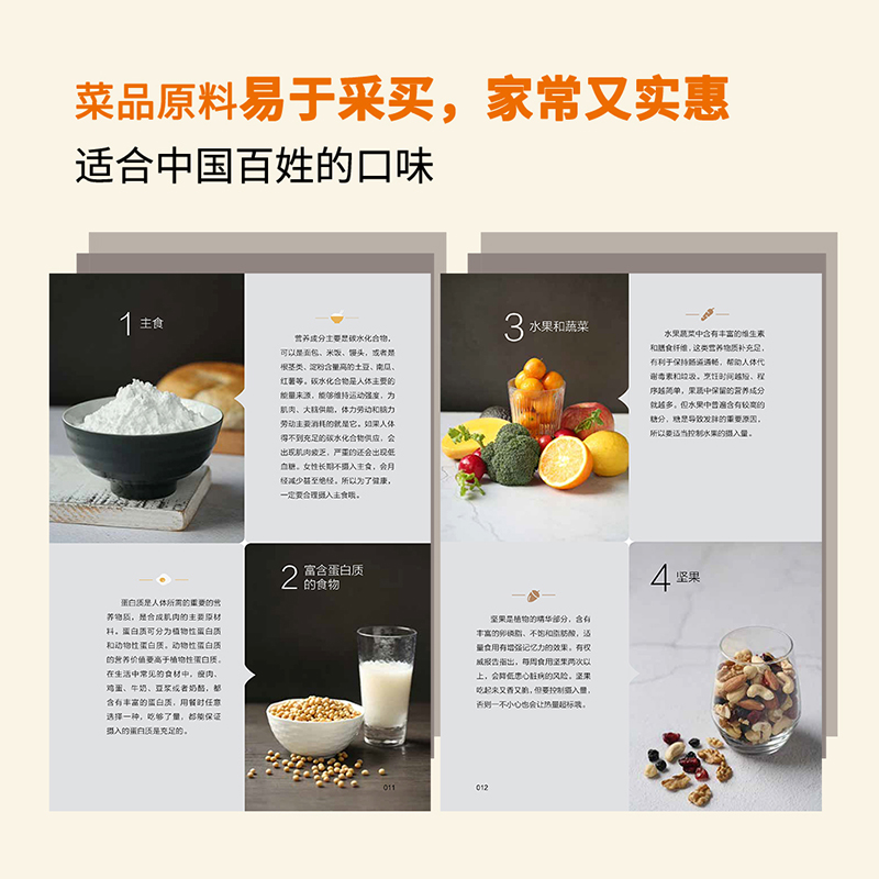 [醉染正版]萨巴厨房 减脂健康餐 减肥书籍饮食减脂餐食谱书减脂食谱书简餐菜谱健身餐食谱低脂主食轻食彻底改变了我我的手作轻高清大图