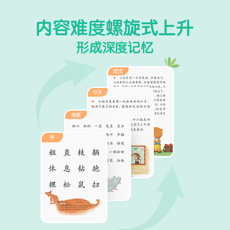 [从零识字]全套7册 [正版]摩比爱识字2-6岁识字书幼儿认字学前启蒙识字卡片绘本儿童早教启蒙书四五快读幼儿园汉字阅读宝