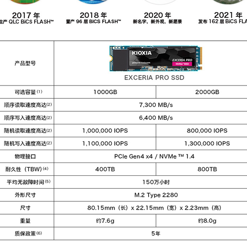 铠侠(Kioxia)1TB SSD固态硬盘 NVMe M.2接口 EXCERIA Pro SE10 超速系列(PCIe 4.0 产品)
