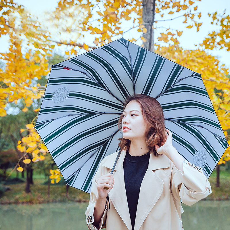 红叶の秀红叶雨伞女upf50+超轻太阳伞防晒防紫外线遮阳伞晴雨两用伞太阳伞 极简条高清大图