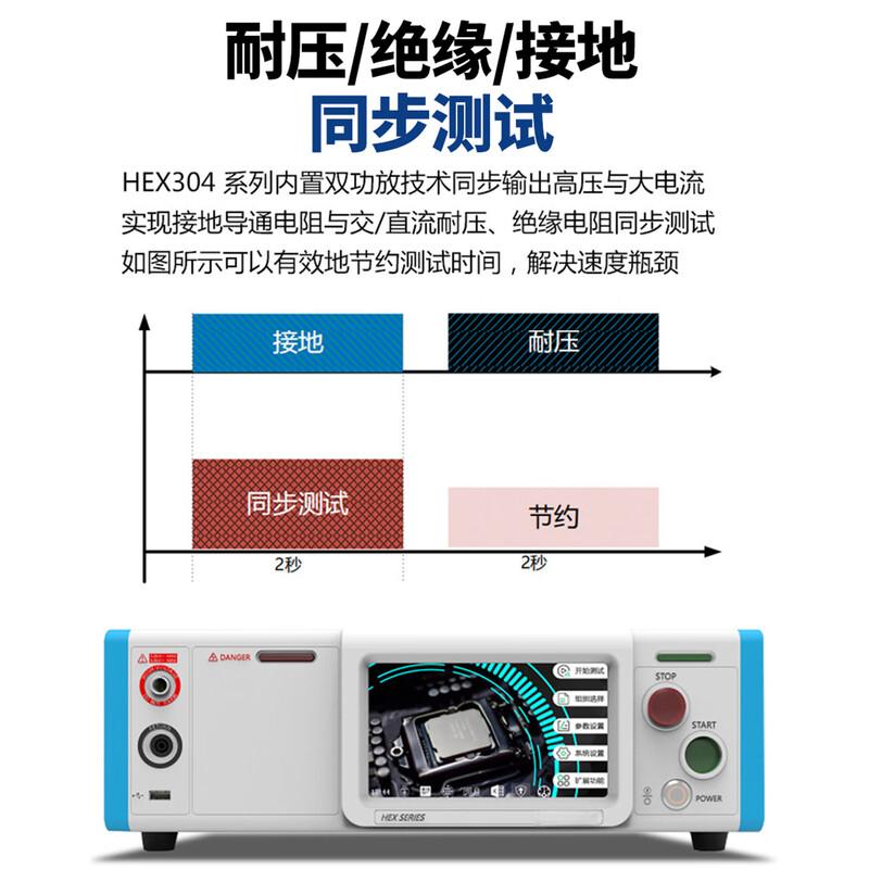 中交建仪(ZHONGJIAOJIANYI) 交直流耐压测试仪YK8102含第三方检测报告(单位:套)高清大图