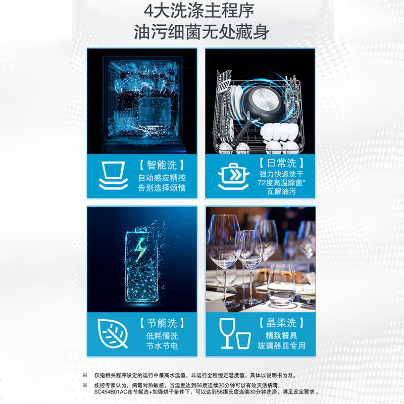 西门子 SC454B01AC 10套 嵌入式 全自动除菌 欧洲进口 轻松替换消毒柜蒸饭柜高清大图