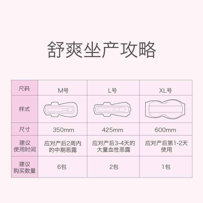 babycare产妇卫生巾 孕妇产褥期产后专用排恶露加长加大月子XL3片 3401