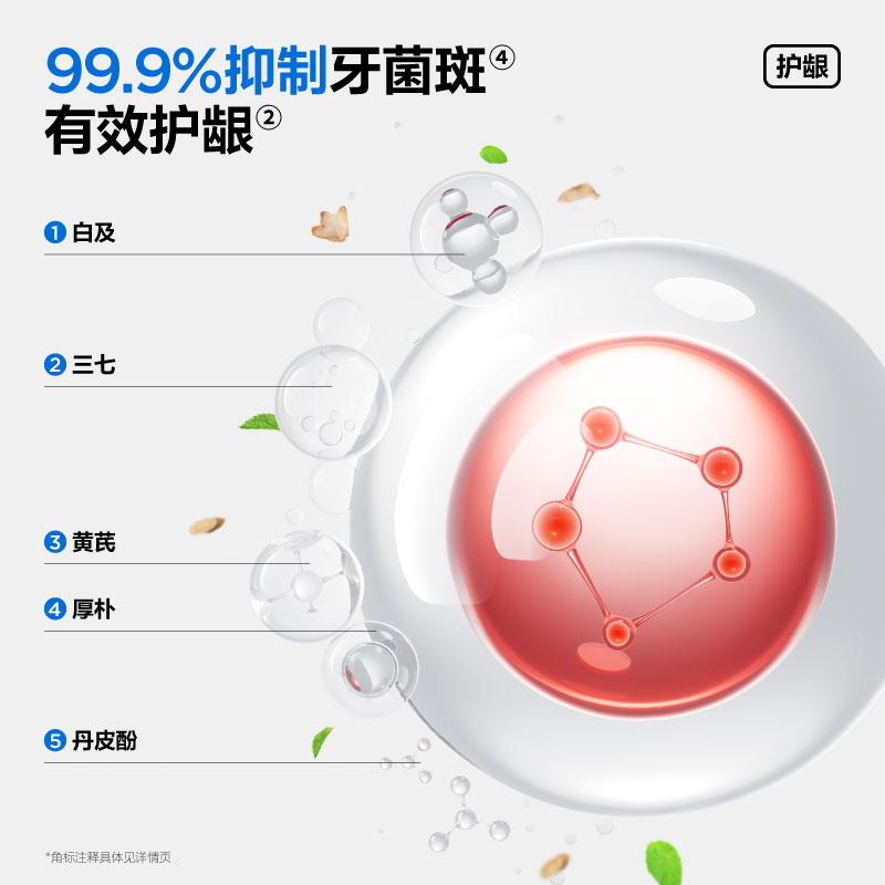 参半 CP-KQ-YG-0319 多元优效牙膏（专效白）120g高清大图