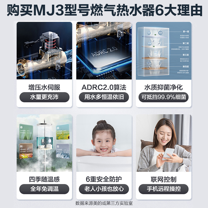 美的(Midea)20立方侧吸式油烟机灶具热水器净水机套餐烟灶热净套餐JSN2+Q217B+MJ3+T1000G天然气