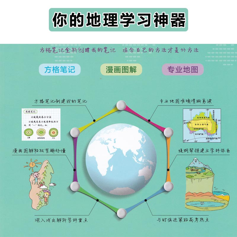 高中地理我的高效笔记 高中通用 [正版]北斗新版高中地理笔记高中地理我的高效笔记高一高二高三适用高中地理知识大全全国高考