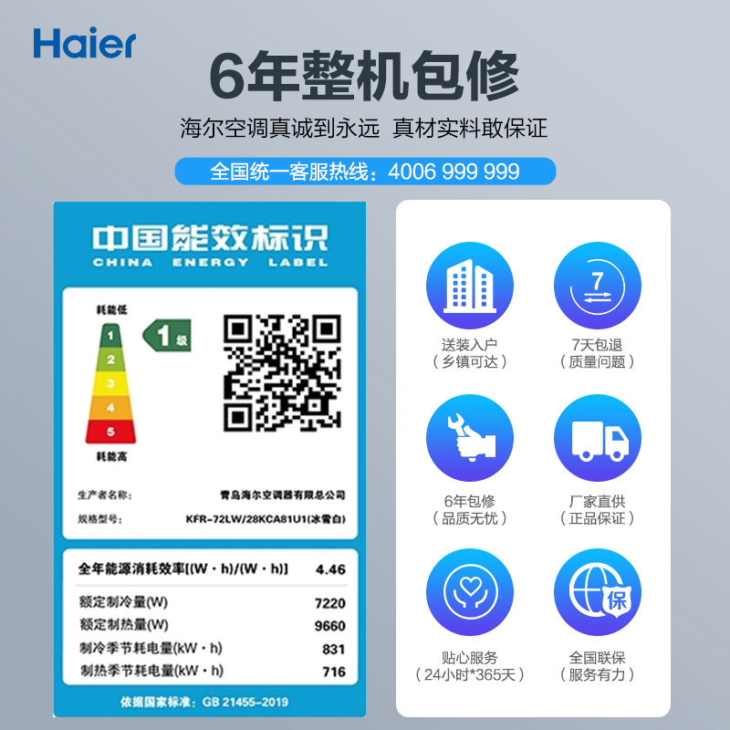 海尔(Haier)3匹 变频 新1级能效 家用空调 自清洁 柜机健康空调KFR-72LW/28KCA81U1(冰雪白)高清大图