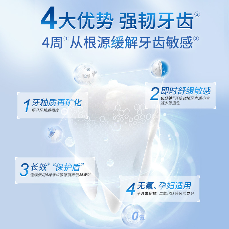 贝利达牙釉质修复抗敏牙膏(加强型+)75ml 意大利进口biorepair 修复脱敏舒缓敏感无氟防蛀