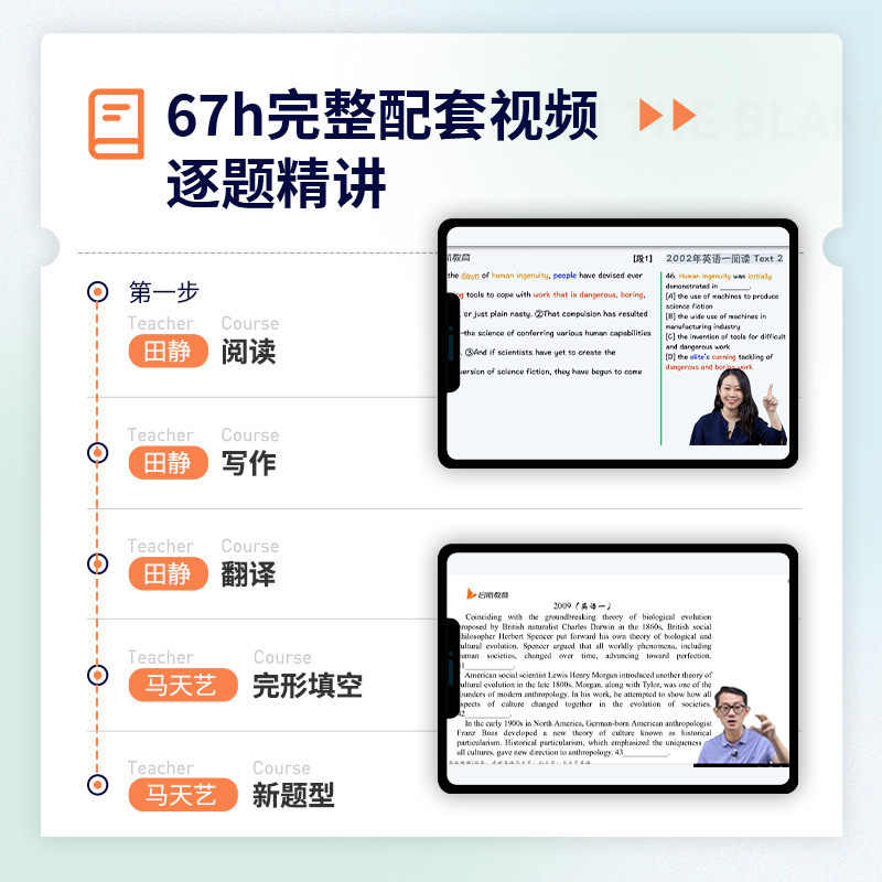 25考研英语全程学习包[仅课程]英语一 [正版]田静讲真题2025考研英语历年真题 基础版 5步全攻略田静讲真题高清大图