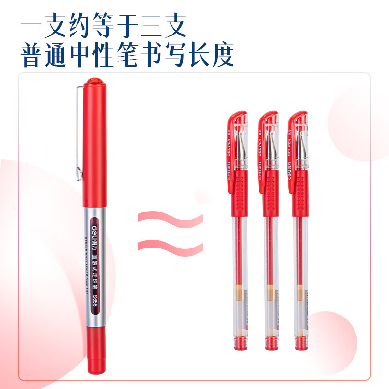 得力(deli)直液笔中性笔 0.5mm子弹头签字笔走珠笔水笔 红色 12支/盒S656