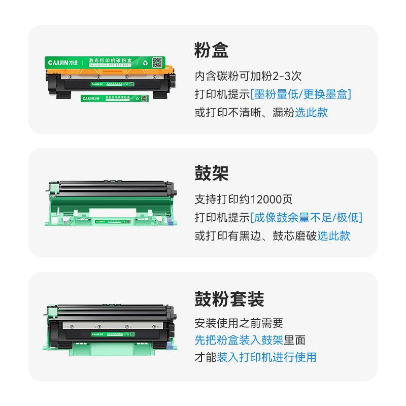 才进王者版CRG055硒鼓红色适用佳能MF746Cx MF742Cdw LBP664Cx粉盒LBP663Cdw/Cdn