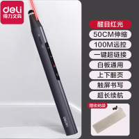得力激光翻页笔(深灰)(支) MA115