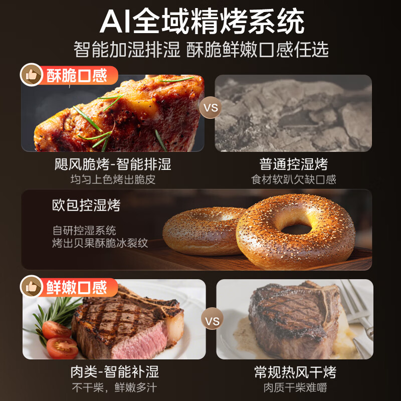 美的(Midea)[毫秒瞬热烤管]嵌入式微蒸烤一体机GR7S温湿智控78L蒸烤箱微蒸烤炸炖5合1烤贝果美的知味感R7S高清大图