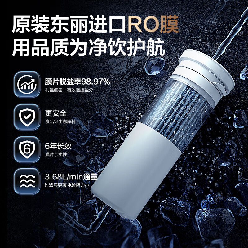 海尔(Haier)[甜镁净水器]矿物质鲜活水1200G直饮净水机RO反渗透净水设备HKC3000-R711U1高清大图
