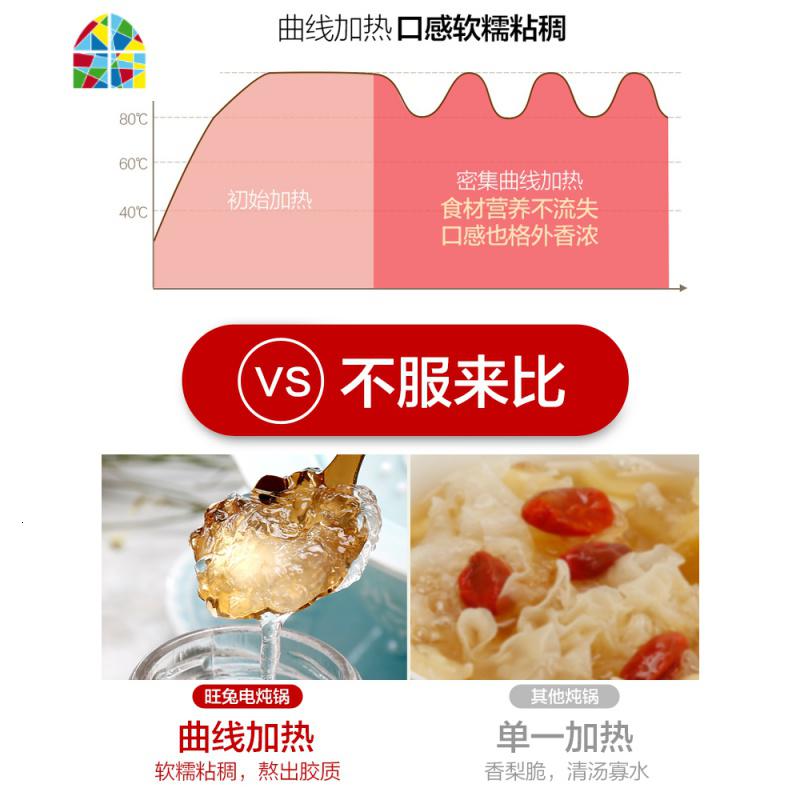 白瓷养生电炖锅全自动煲汤锅熬粥锅煮粥陶瓷家用小电炖盅砂锅 FENGHOU jsh陶瓷盖手动1.5L(1-2人)高清大图