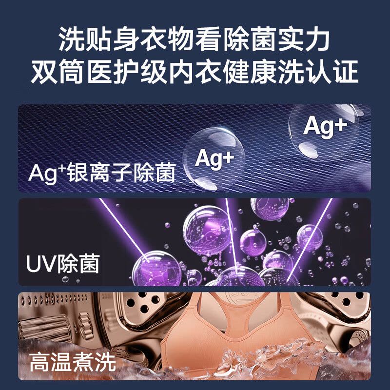 小天鹅(LittleSwan)迷你小乌梅PRO AWE同款双筒分区洗2KG洗烘一体TNDD20-08AIDET分区洗国补图片