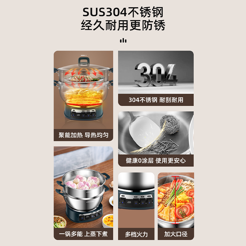 荣事达多功能锅RS-FG32YZ高清大图