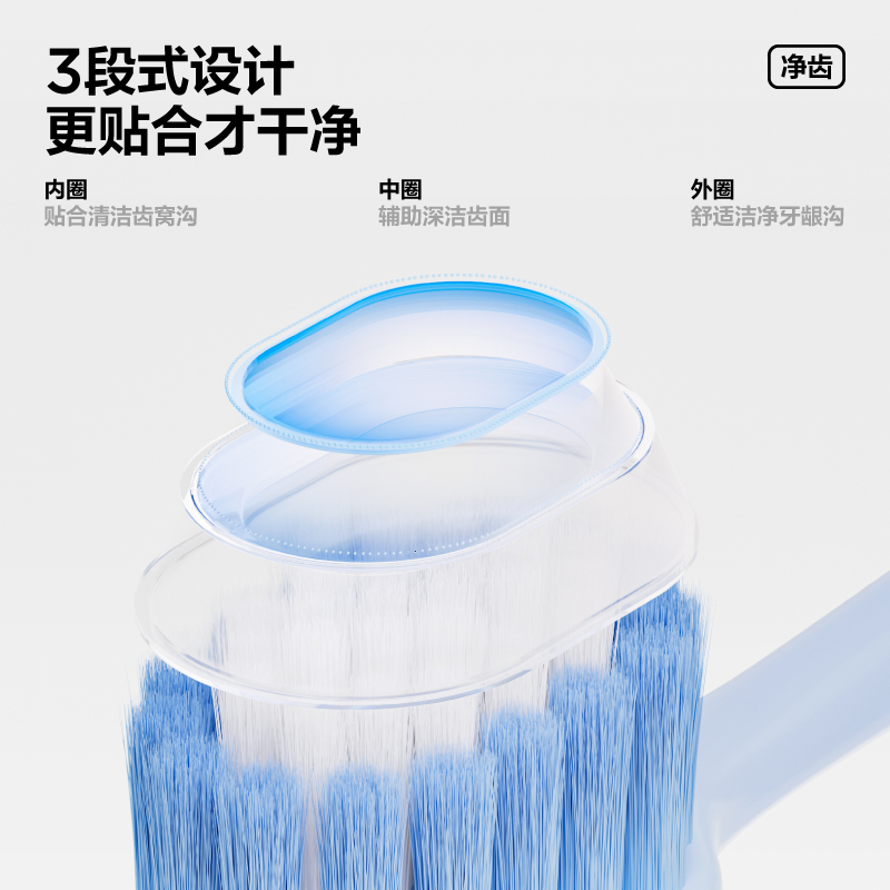 参半 宽柔密护牙刷 5支装高清大图