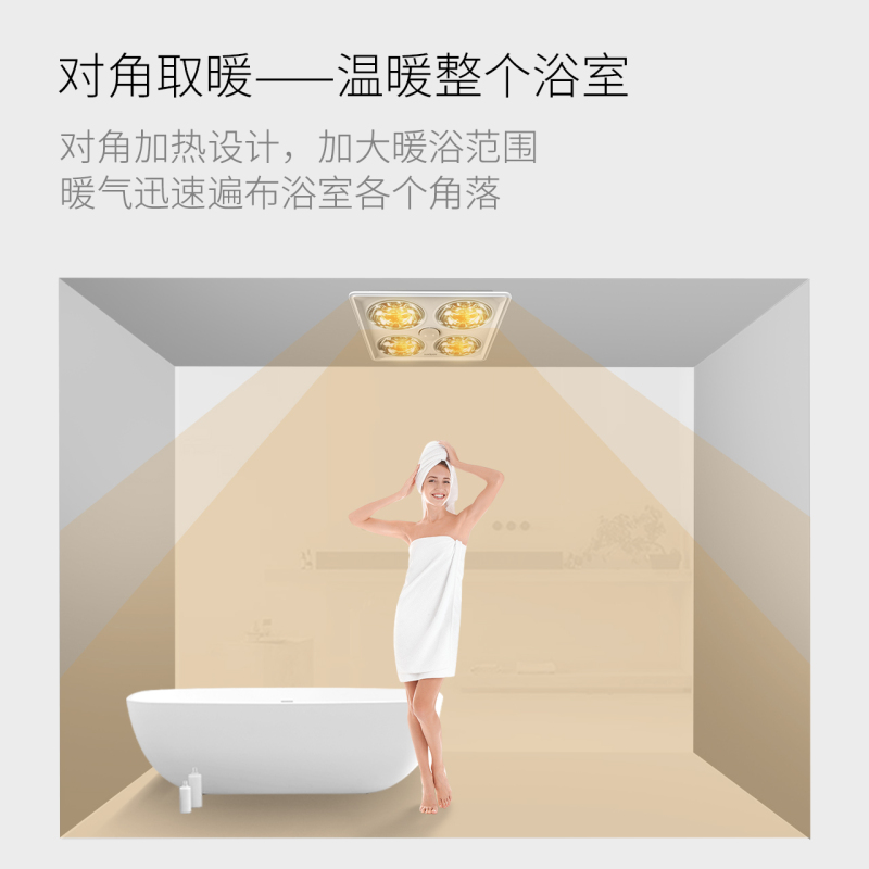 TCL灯暖浴霸集成吊顶三合一家用浴霸灯卫生间取暖嵌入式取暖器TCLNS-11Y3B/02