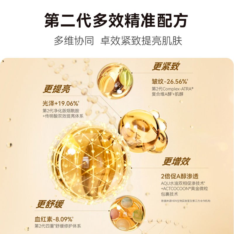 HBN 早C晚A 2.0水乳 套装 水150ml+乳120ml高清大图