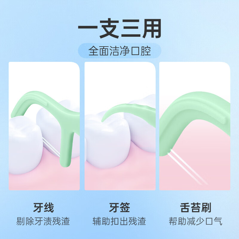 usmile 笑容加 小海马牙线双线清新牙线棒牙签50支(50支/盒)高清大图