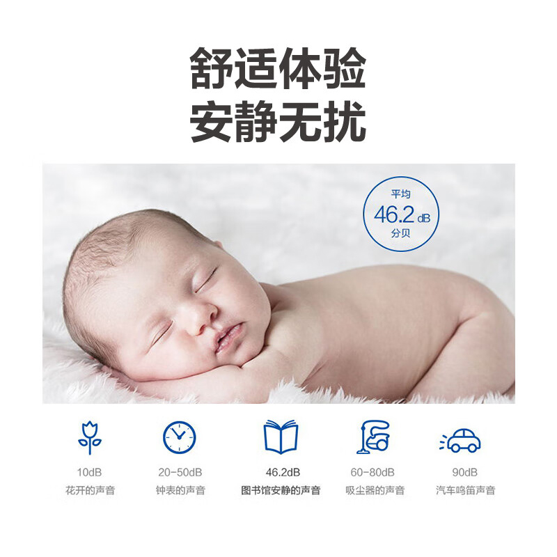 海尔空气净化器KJ189F-HCA家用除甲醛全屋净化定时吸烟除臭净化机高清大图