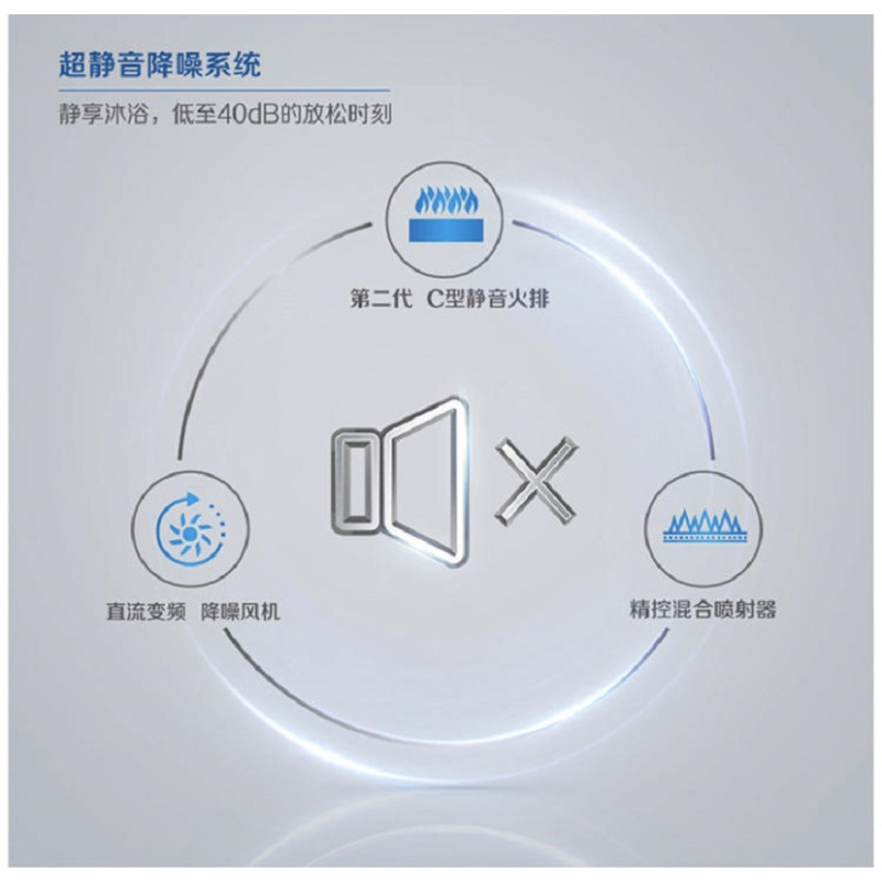 万家乐燃气热水器JSQ30-16VX7 16升 天工系列 中央增压型变频零冷水型 无氧铜装甲水箱