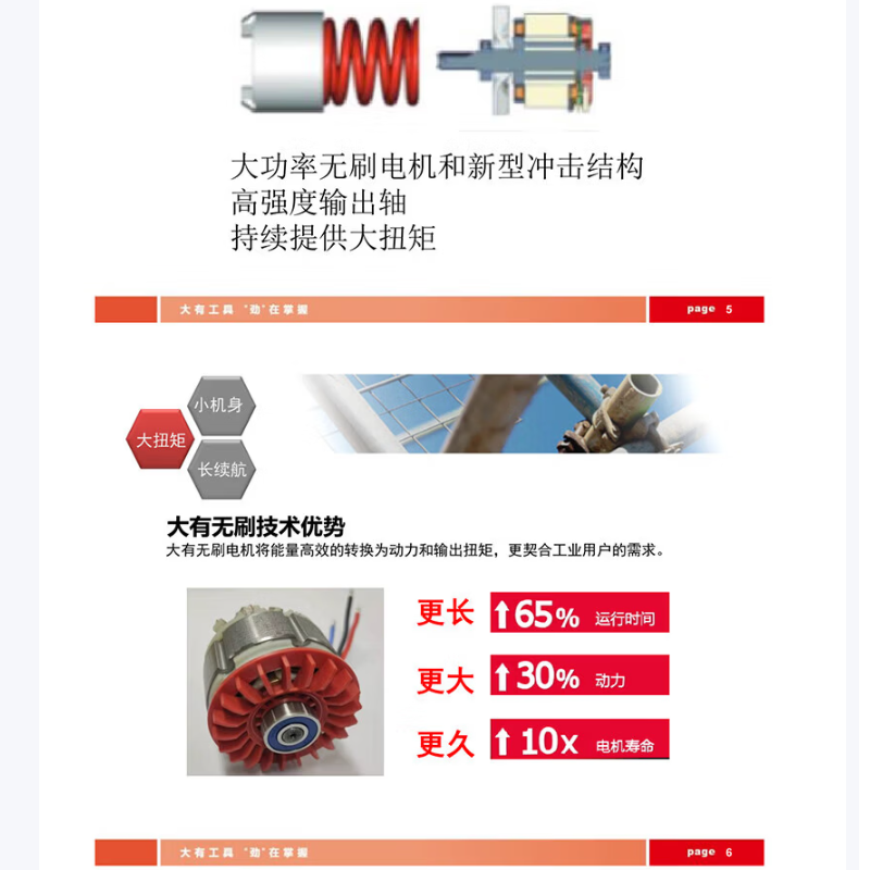 大有(Devon)冲击扳手 20V锂电(一电一充)CIW203单位:套高清大图