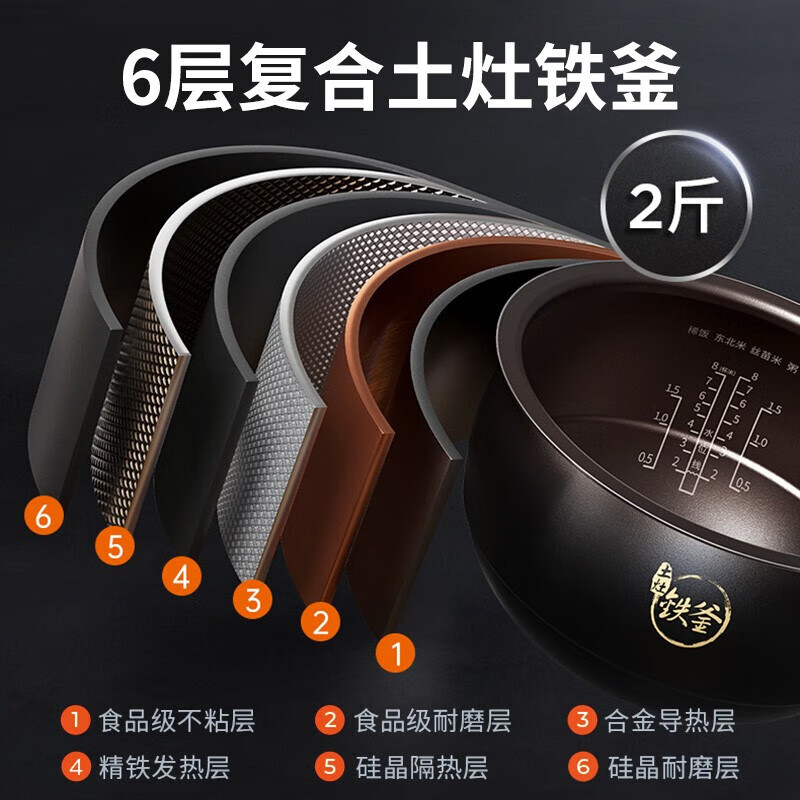 九阳(Joyoung)电饭煲F-40T06家用4升大容量电饭锅IH加热多功能可预约柴火饭可拆洗内盖高清大图