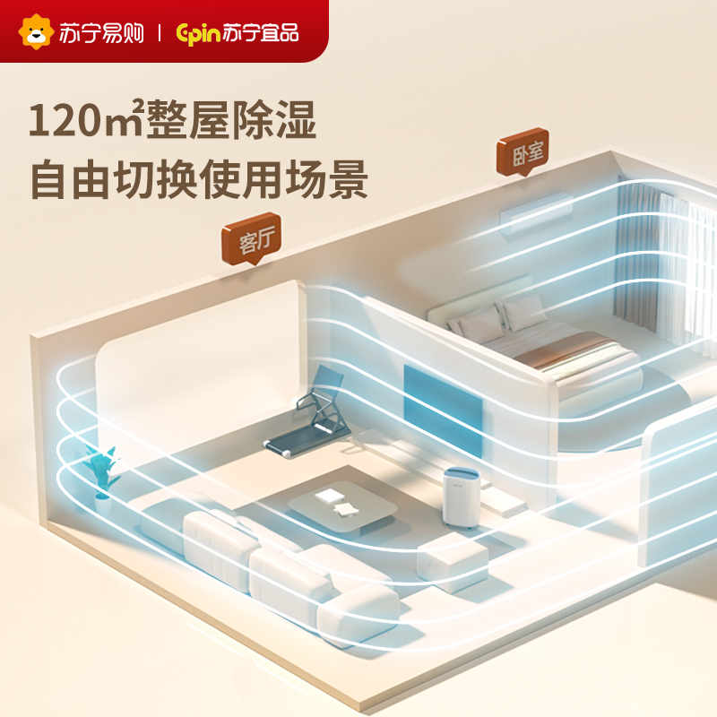 苏宁宜品除湿机20L标准款高清大图
