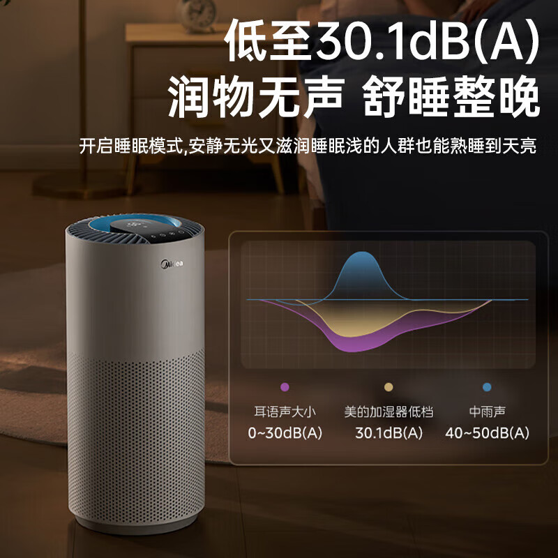 美的(Midea)SZ-2Q50无雾加湿器 5L(单位:台)白色高清大图