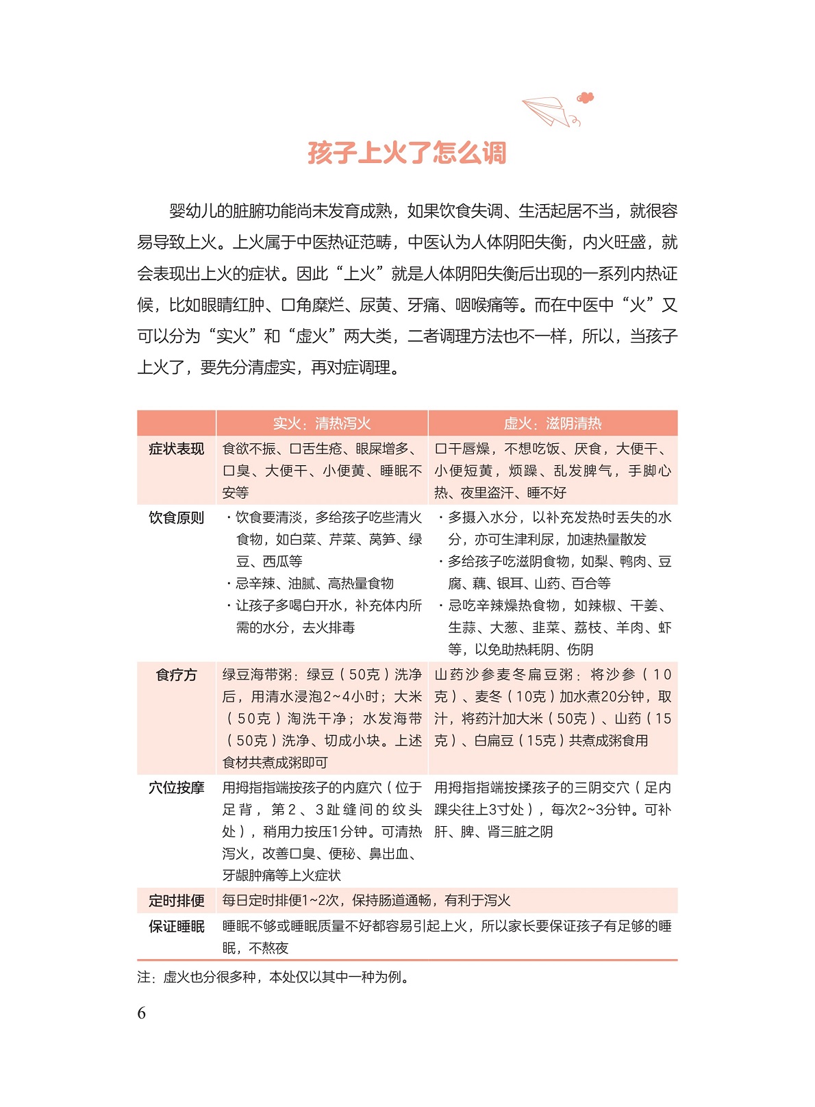 [正版] 中医智慧育儿百科 中西医结合儿科医生刘慧兰20余年临床经验育儿宝宝喂养护理新生儿生病中医传统中西护理喂养 孕产高清大图