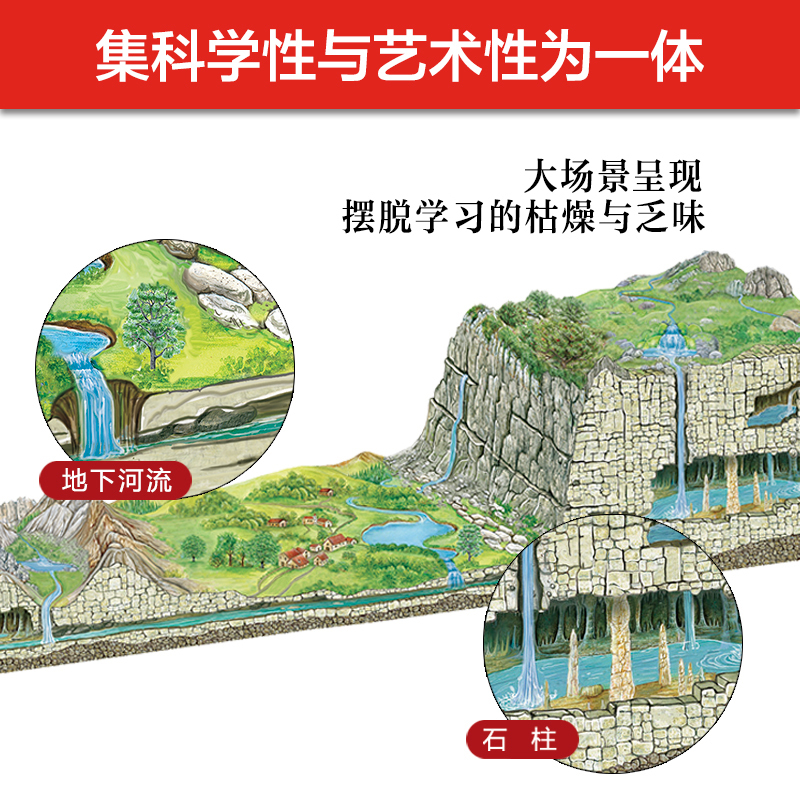 [共10册]国家地理+中国历史 [正版]藏在地图里的国家地理世界中国全4册 儿童自然地理历史科普百科全书 小学生地理历史