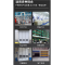 诚智旺 工业平开门推拉门 GYM-1/平方米