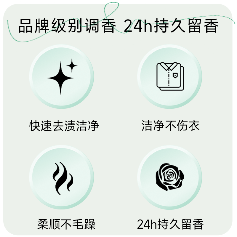 艾逸瑶选香水亮白除菌除螨洗衣液2.2L高清大图
