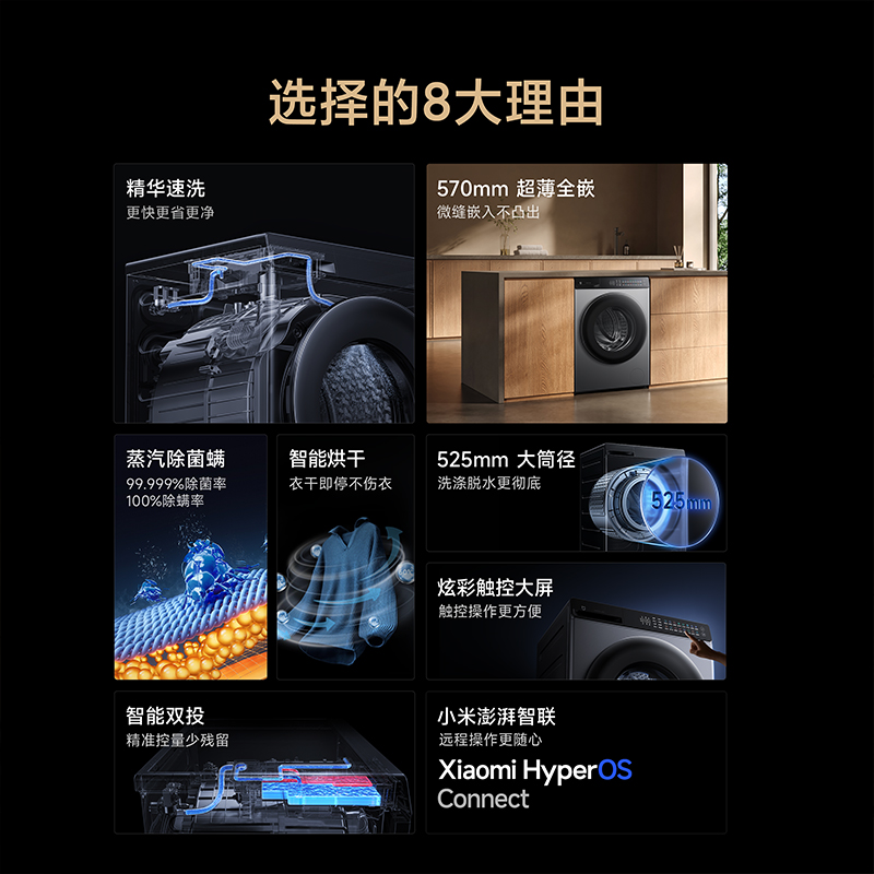 米家小米洗衣机10kg洗烘一体机智投洗10公斤大容量全自动滚筒超薄全嵌智能互联双路投放直驱电机XHQG100MJ103高清大图