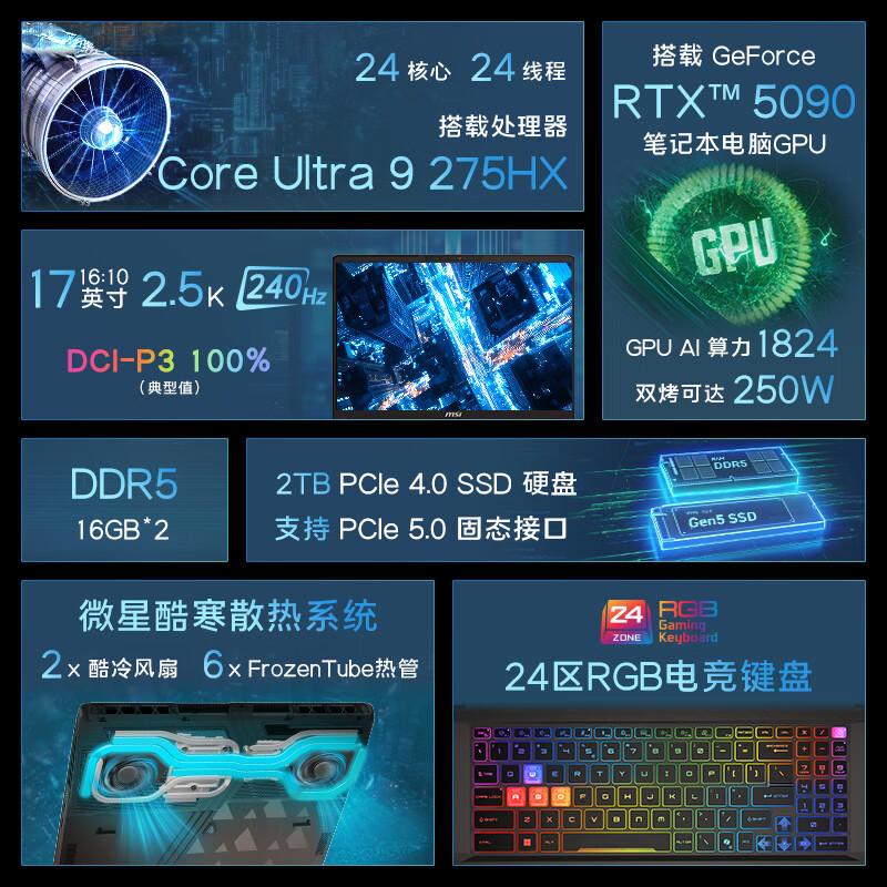 微星(MSI)泰坦17 AI 2025 17英寸游戏本笔记本电脑(酷睿Ultra 9-275HX 满血RTX5090 32G 2TB 2.5K/240Hz屏)