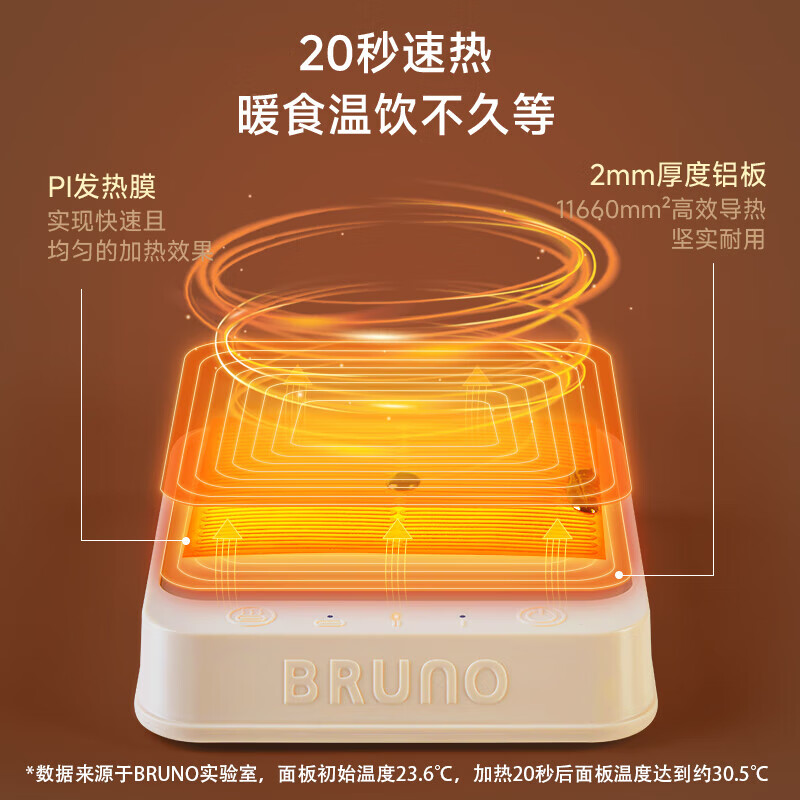 BRUNO 保温杯垫&马克杯-白色BXM201-IV-H03经典白高清大图