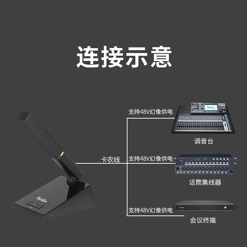 润普Runpu RP-GYX2486S 国产化有线专业电容麦克风桌面式鹅颈麦话筒卡侬接口可连调音台会议终端高清大图