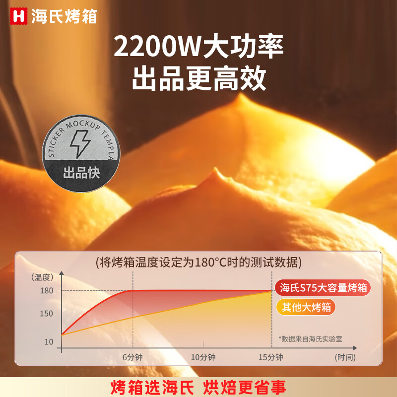 海氏(Hauswirt) S75 大容量电烤箱商用家用75L电子式平炉独立精准控温高清大图