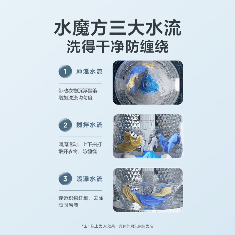 小天鹅(LittleSwan)洗衣机全自动波轮 10公斤水魔方防缠绕水动银除菌除螨变频智能 TB100V968MDT