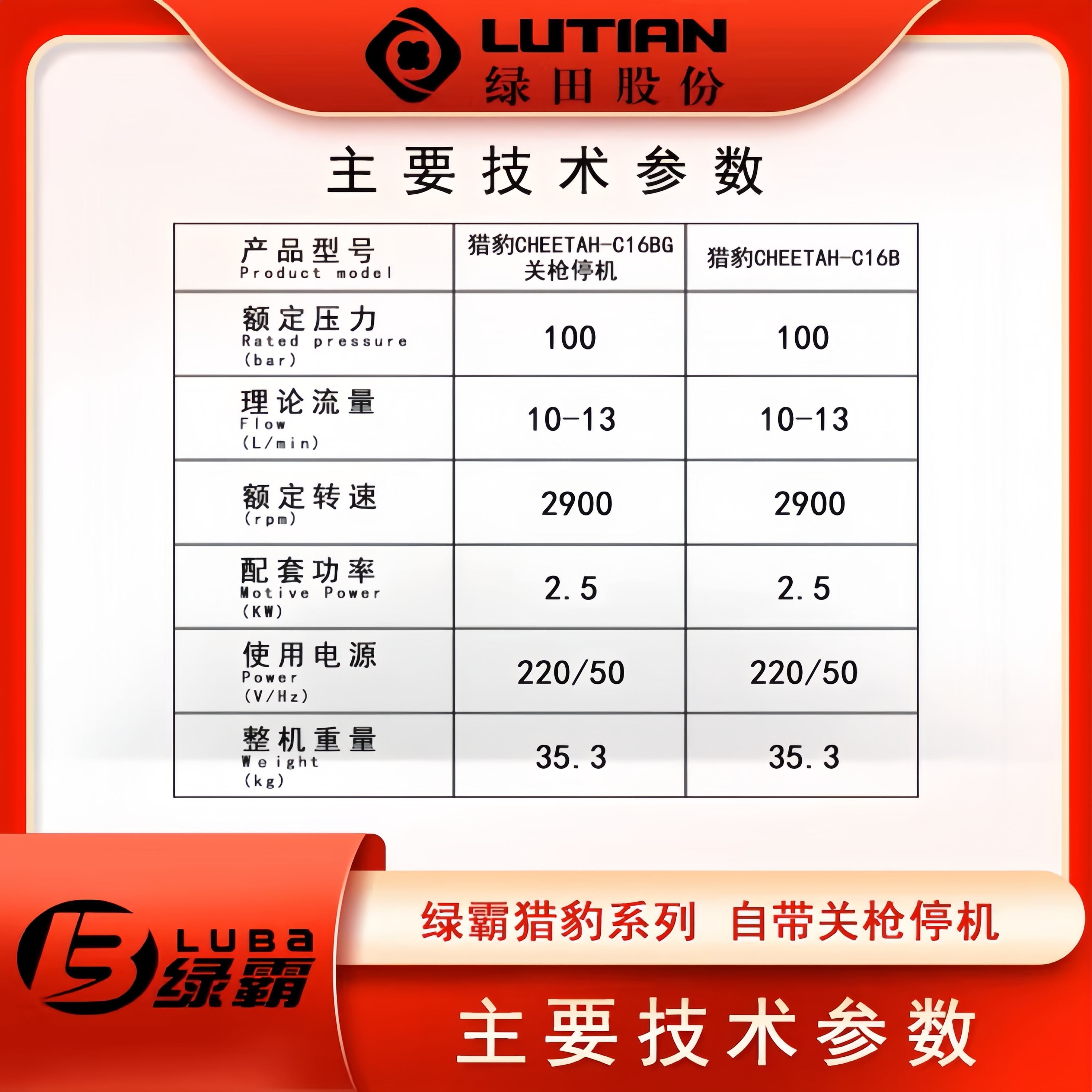 绿田绿霸猎豹C16BG关枪停机高压洗车机猎豹商用清洗机220V高清大图