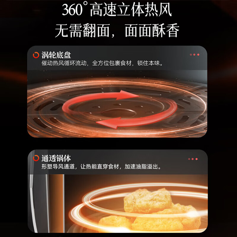 松下(Panasonic)多功能家用不用翻面健康低脂双屏显示 4L大容量 空气炸锅NF-HC100-G