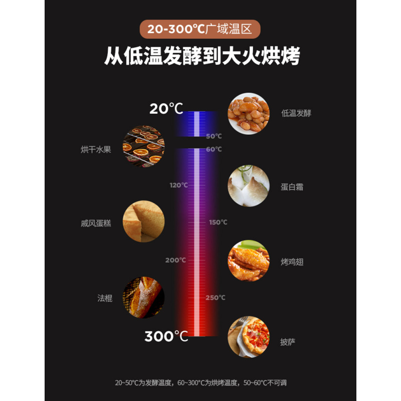 卡士(COUSS) 电烤箱 CO-960S 60L商用热风炉烘烤 喷雾蒸汽加湿 4层同烤 电子触屏操控智能大容量